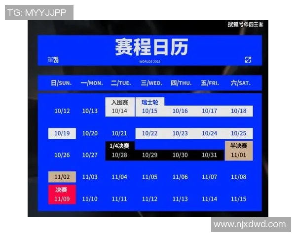 IG在s15电竞洲际赛中的团队配合表现分析与点评 IG在s15电竞洲际赛中的团队配合表现分析与点评