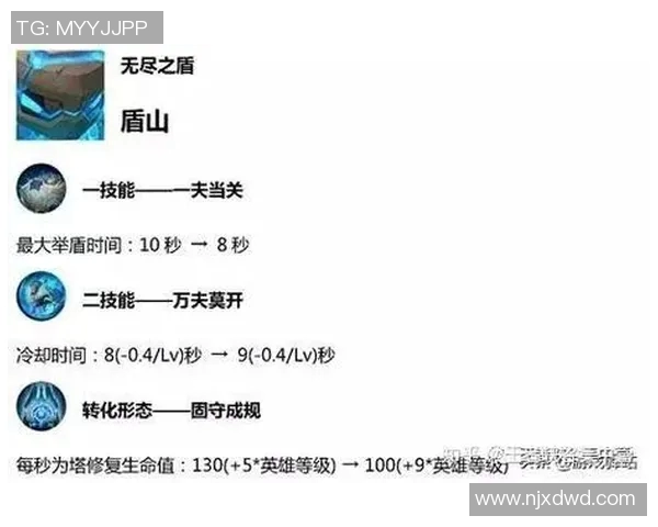 热议王者荣耀V5快速变革与S15英雄联盟的对比分析与未来展望