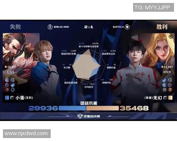 电竞实时数据分析显示TES在王者荣耀灵活性排名创新高引发关注