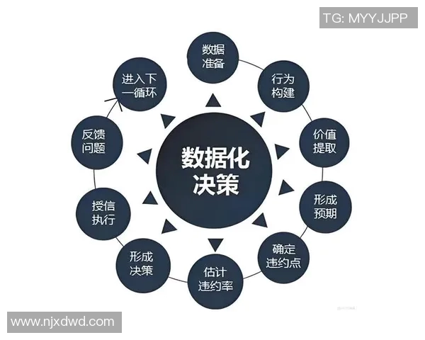 S15LOL比赛与和平精英焦点LNG团队协作策略深入分析与探讨实时数据 S15LOL比赛与和平精英焦点LNG团队协作策略深入分析与探讨实时数据