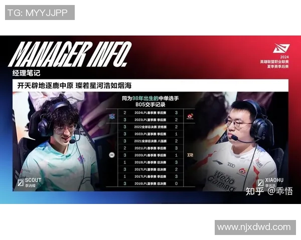 esports数据全球总决赛中LNG展现灵活性表现的深度分析与点评 esports数据全球总决赛中LNG展现灵活性表现的深度分析与点评