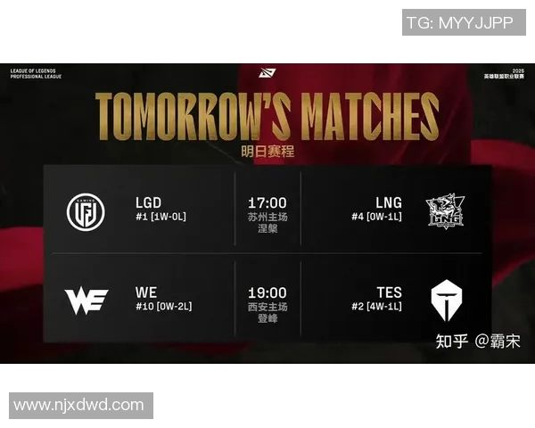 esports数据大师赛中WE战队速度表现分析与战术解读 esports数据大师赛中WE战队速度表现分析与战术解读