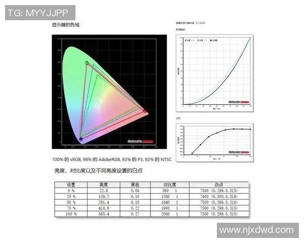 esports数据电竞比分青年赛积分榜WE战队以98分稳居第一名展现强劲实力 esports数据电竞比分青年赛积分榜WE战队以98分稳居第一名展现强劲实力