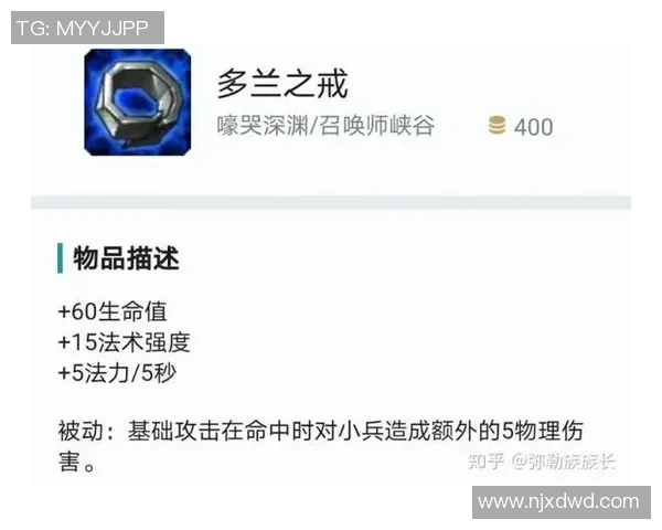esports数据青年赛积分榜更新FPX以86分稳居榜首展现强劲实力 esports数据青年赛积分榜更新FPX以86分稳居榜首展现强劲实力