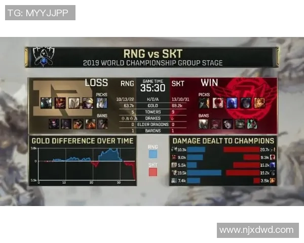 esports最新数据RNG在英雄联盟比赛中的节奏掌控与失误分析探讨 esports最新数据RNG在英雄联盟比赛中的节奏掌控与失误分析探讨