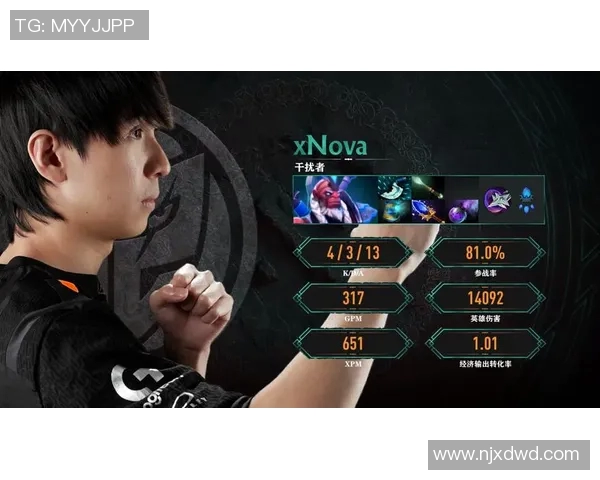 esports最新数据深入分析IG战队在DOTA2赛季中的战术转型与未来发展方向 esports最新数据深入分析IG战队在DOTA2赛季中的战术转型与未来发展方向