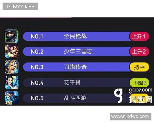 esports最新数据电竞比分CSGO焦点BLG团队配合分析与战术探讨 esports最新数据电竞比分CSGO焦点BLG团队配合分析与战术探讨