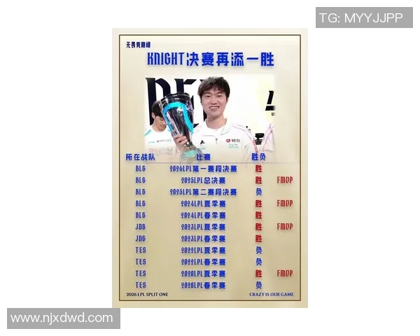 2026电竞新闻JDG战队在世界冠军杯积分榜上以94分稳居第一展现强大实力 2026电竞新闻JDG战队在世界冠军杯积分榜上以94分稳居第一展现强大实力